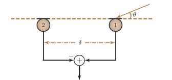 �������ʹ���-׷�󿵽�,����һ������