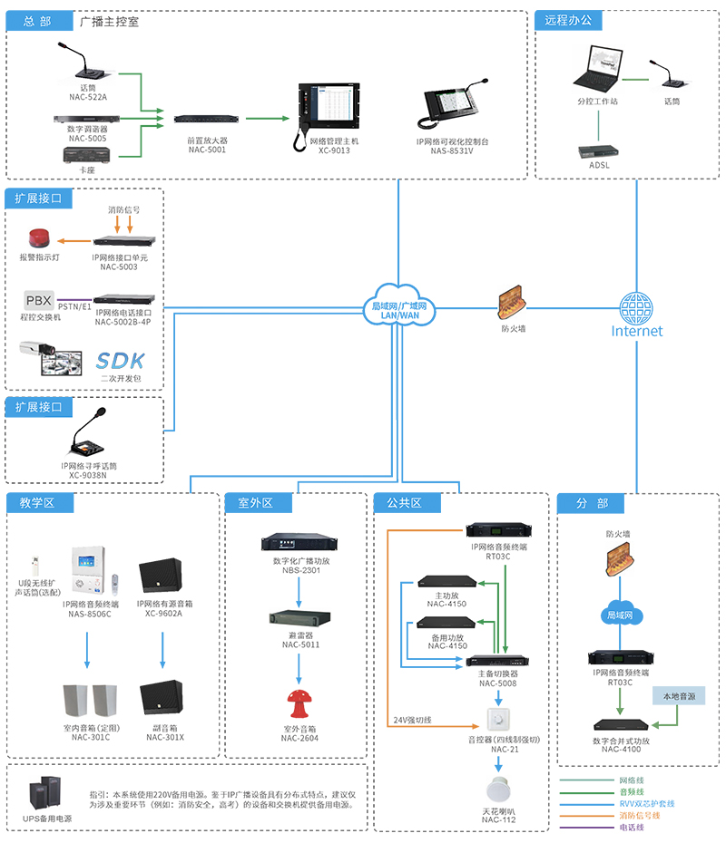 �������ʹ���-׷�󿵽�,����һ������