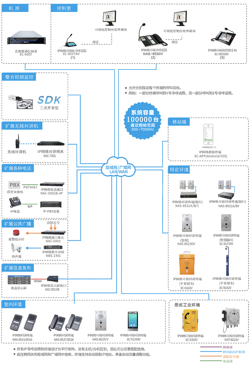 �������ʹ���-׷�󿵽�,����һ������