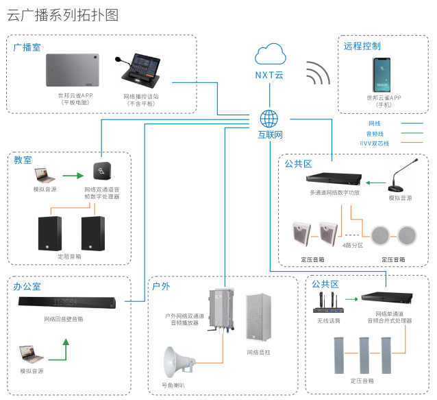 �������ʹ���-׷�󿵽�,����һ������