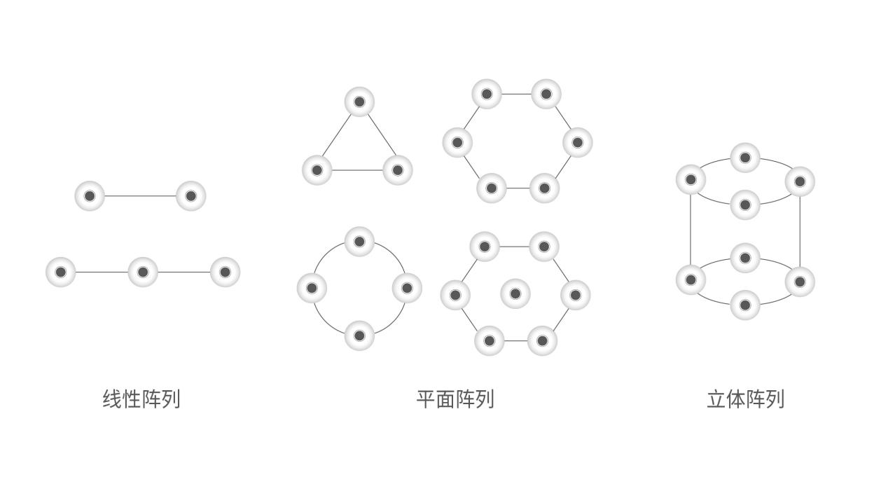 �������ʹ���-׷�󿵽�,����һ������