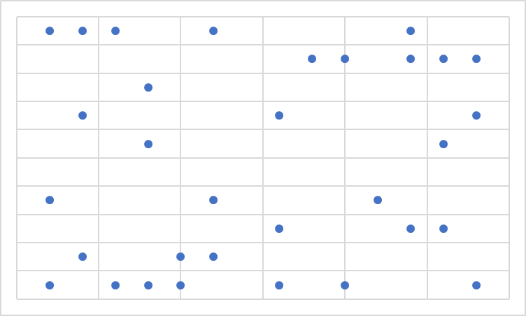 �������ʹ���-׷�󿵽�,����һ������