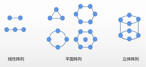 �������ʹ���-׷�󿵽�,����һ������