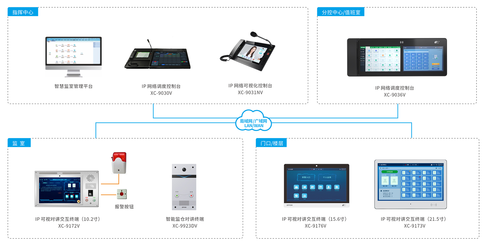 �ǻۼ��ҹ���ϵͳ