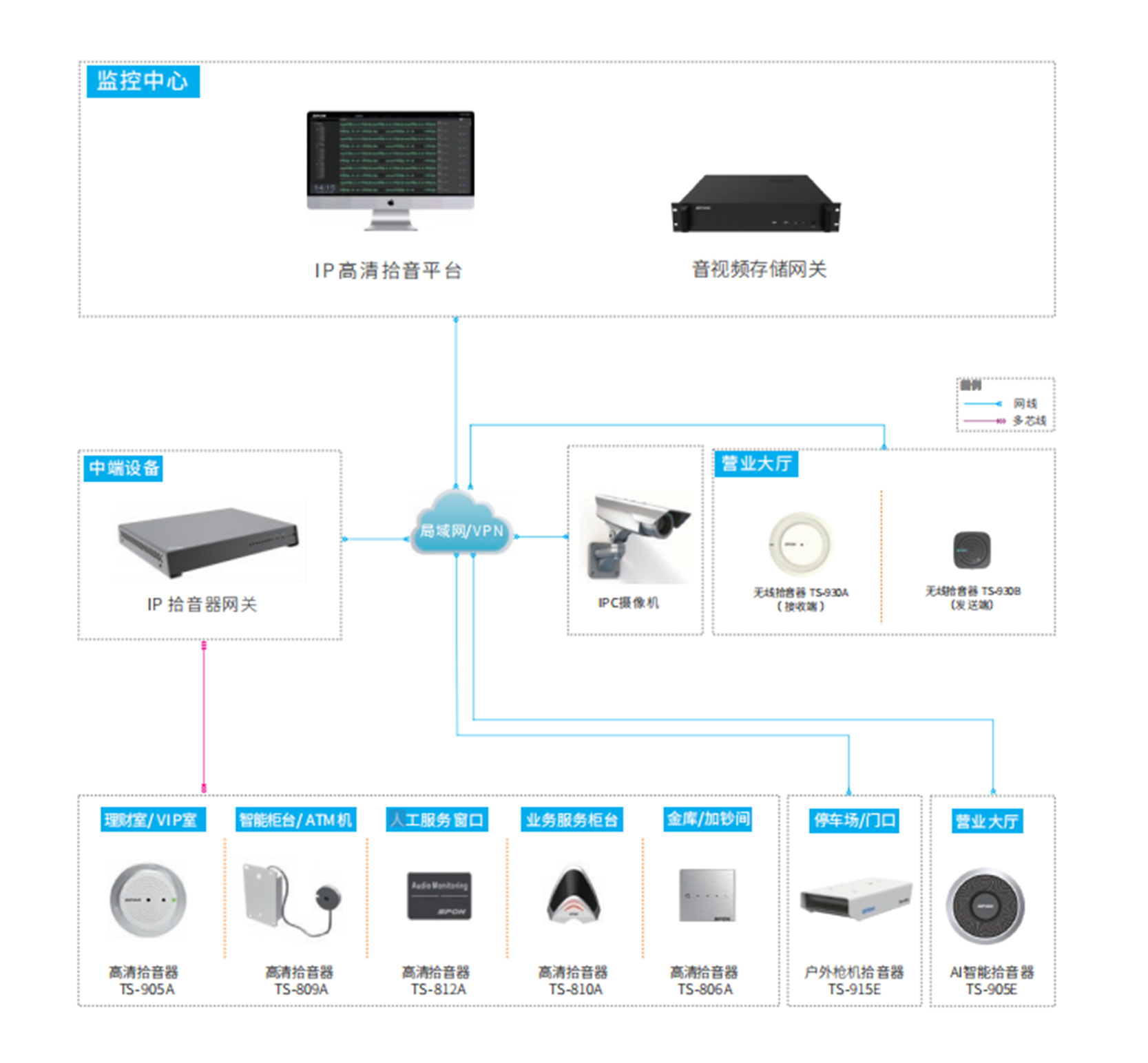 �������ʹ���-׷�󿵽�,����һ������