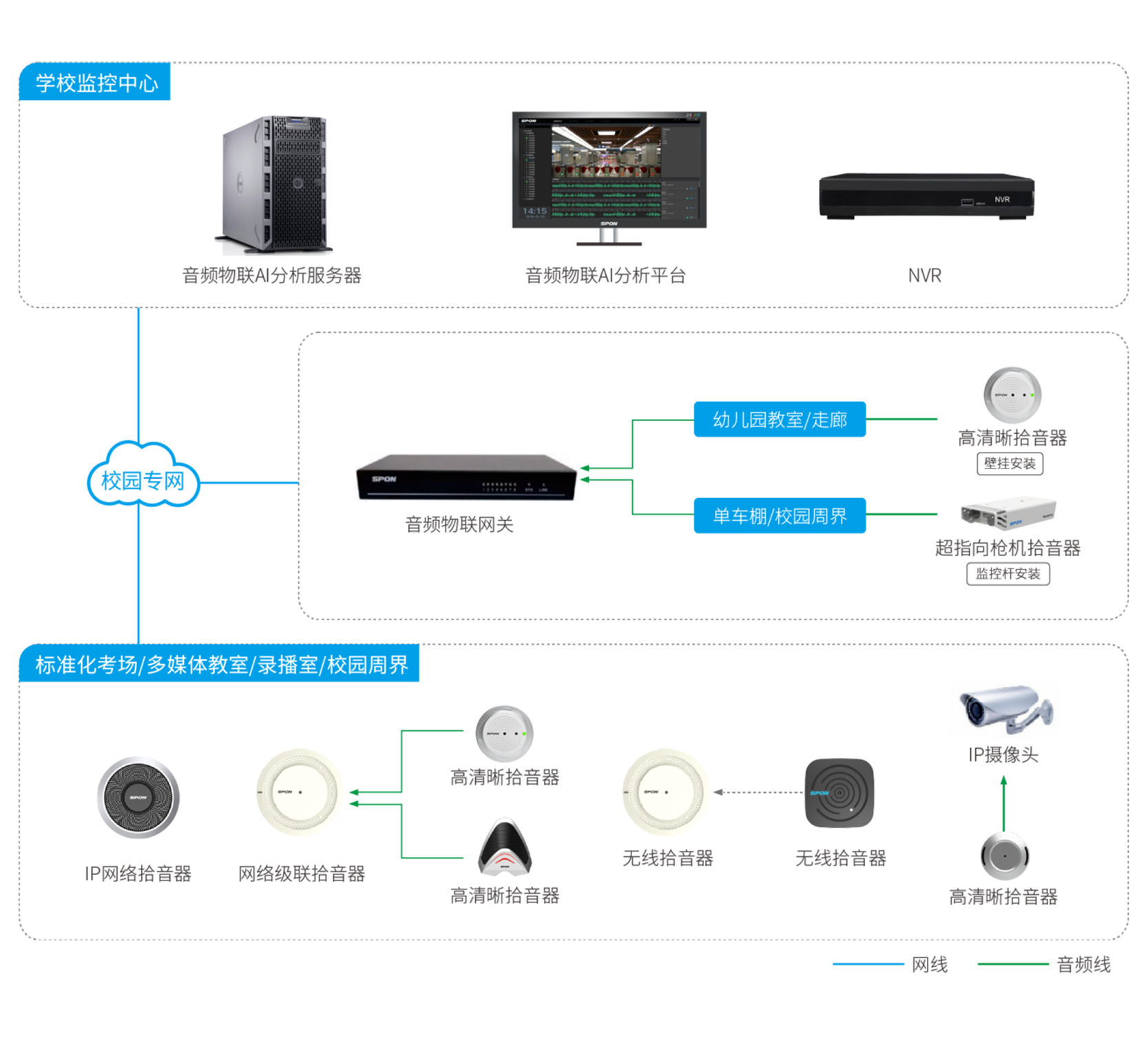 ��׼���Ƴ�����Ӧ�ý���ƻ�