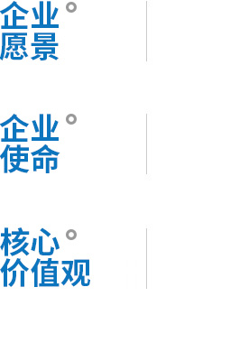 �������ʹ���-׷�󿵽�,����һ������