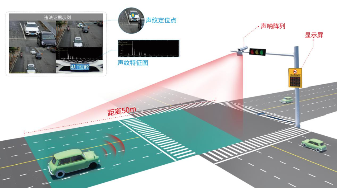 �������ʹ���-׷�󿵽�,����һ������