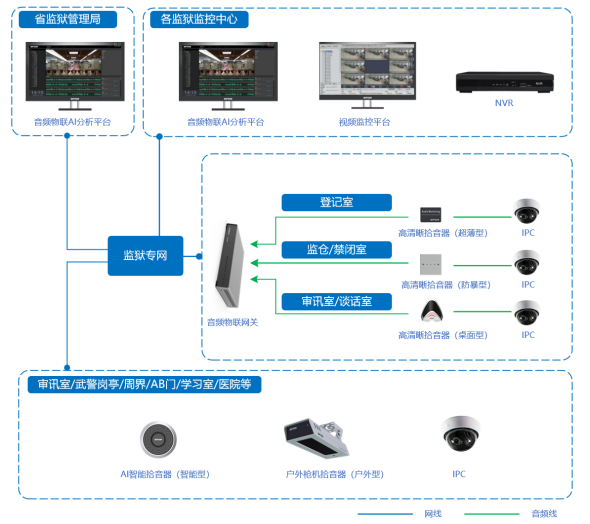 �������ʹ���-׷�󿵽�,����һ������
