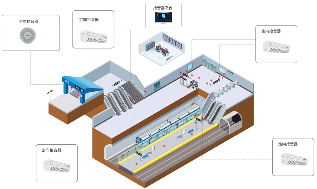 �������ʹ���-׷�󿵽�,����һ������