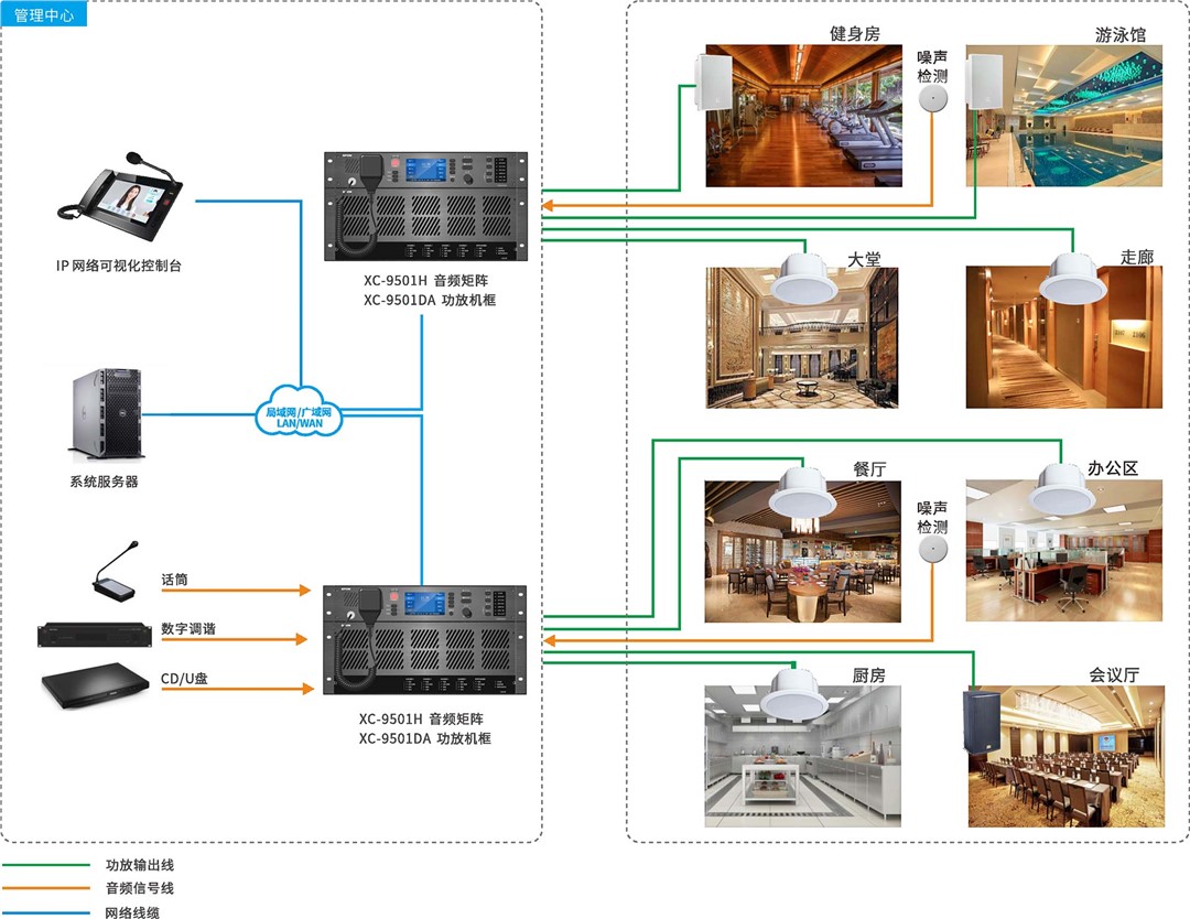 �������ʹ���-׷�󿵽�,����һ������