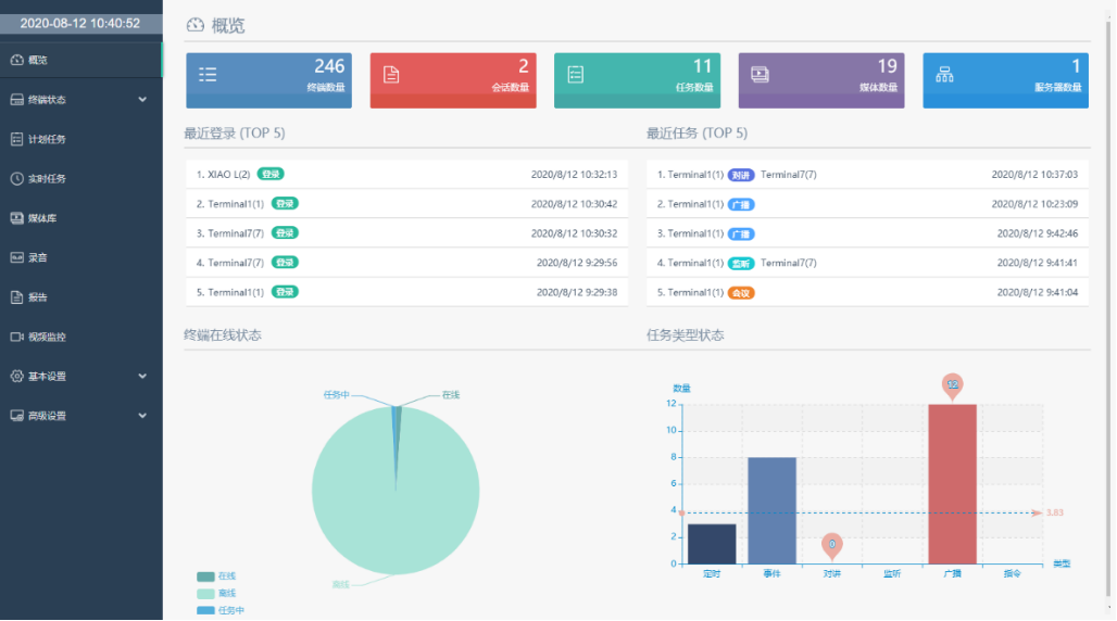 �������ʹ���-׷�󿵽�,����һ������