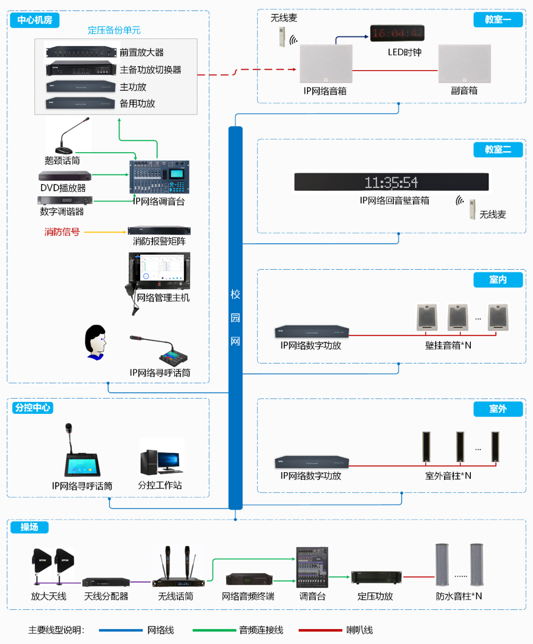 �������ʹ���-׷�󿵽�,����һ������