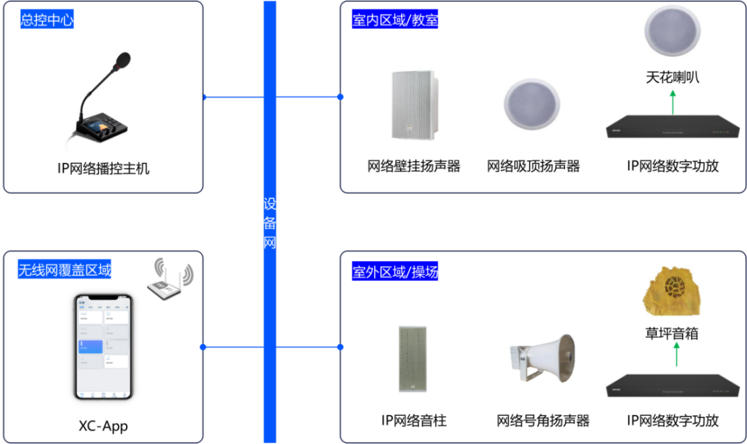 �������ʹ���-׷�󿵽�,����һ������