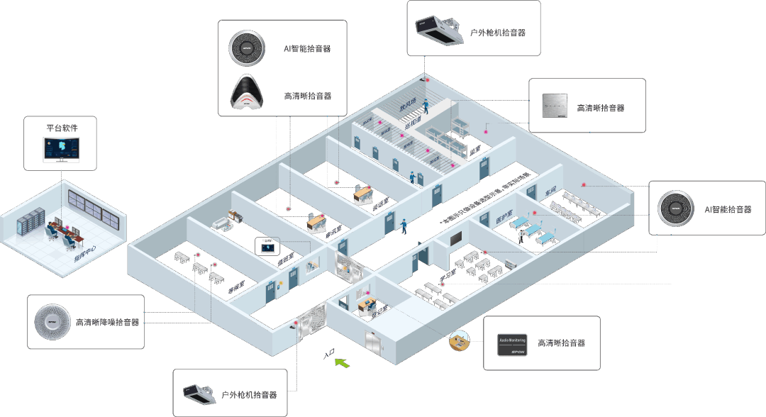 �������ӶԽ�ϵͳ��������Ӧ����������������