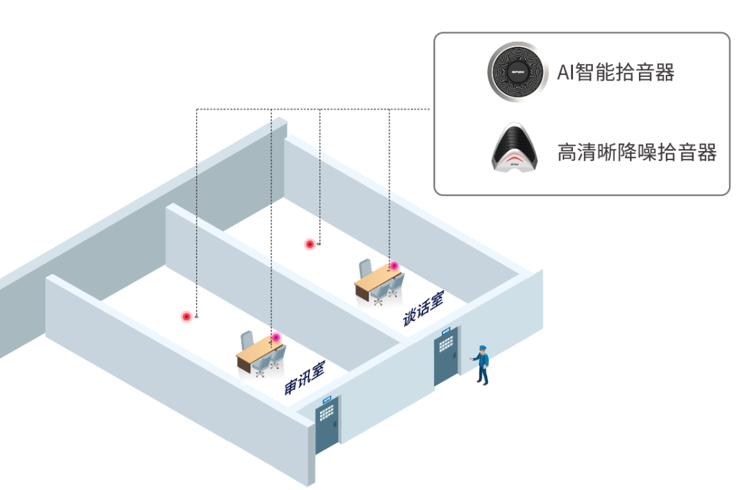 �������ʹ���-׷�󿵽�,����һ������