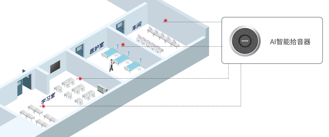 �������ʹ���-׷�󿵽�,����һ������