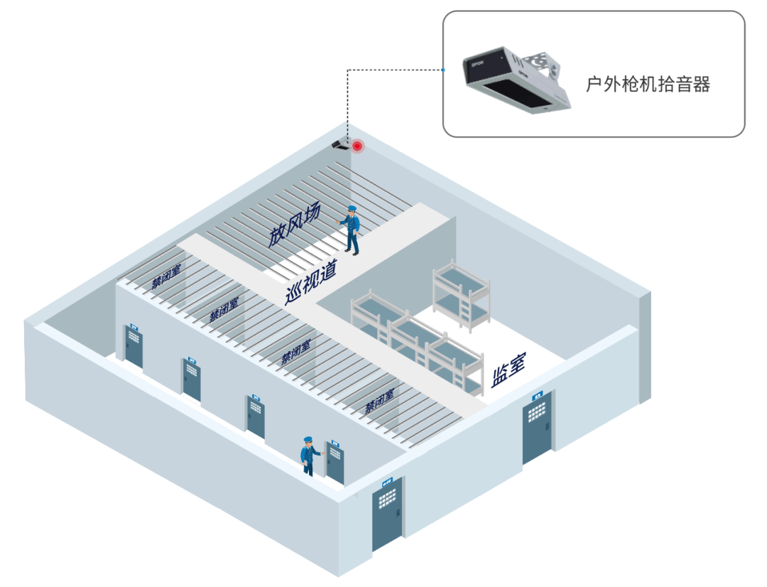 �������ʹ���-׷�󿵽�,����һ������