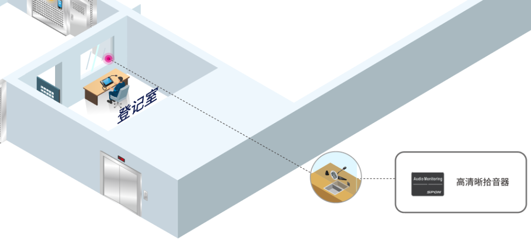 �������ʹ���-׷�󿵽�,����һ������