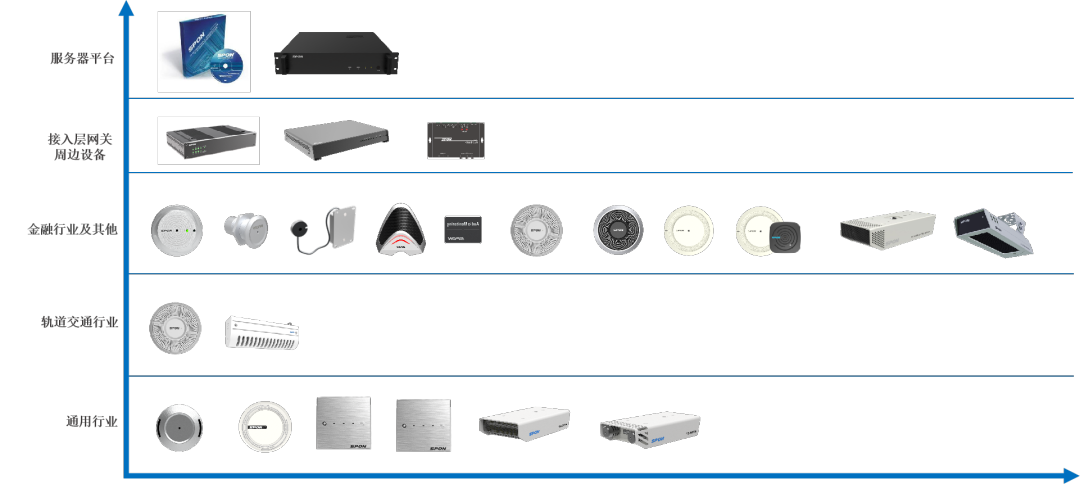 �������ʹ���-׷�󿵽�,����һ������