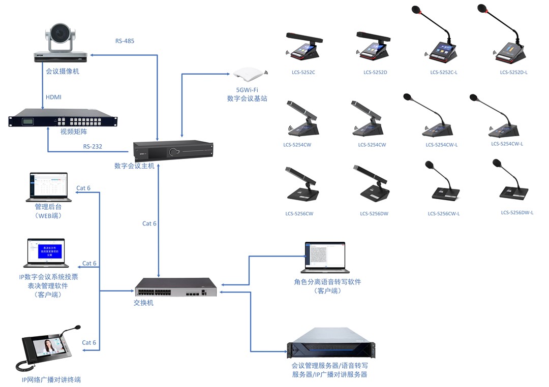 �������ʹ���-׷�󿵽�,����һ������