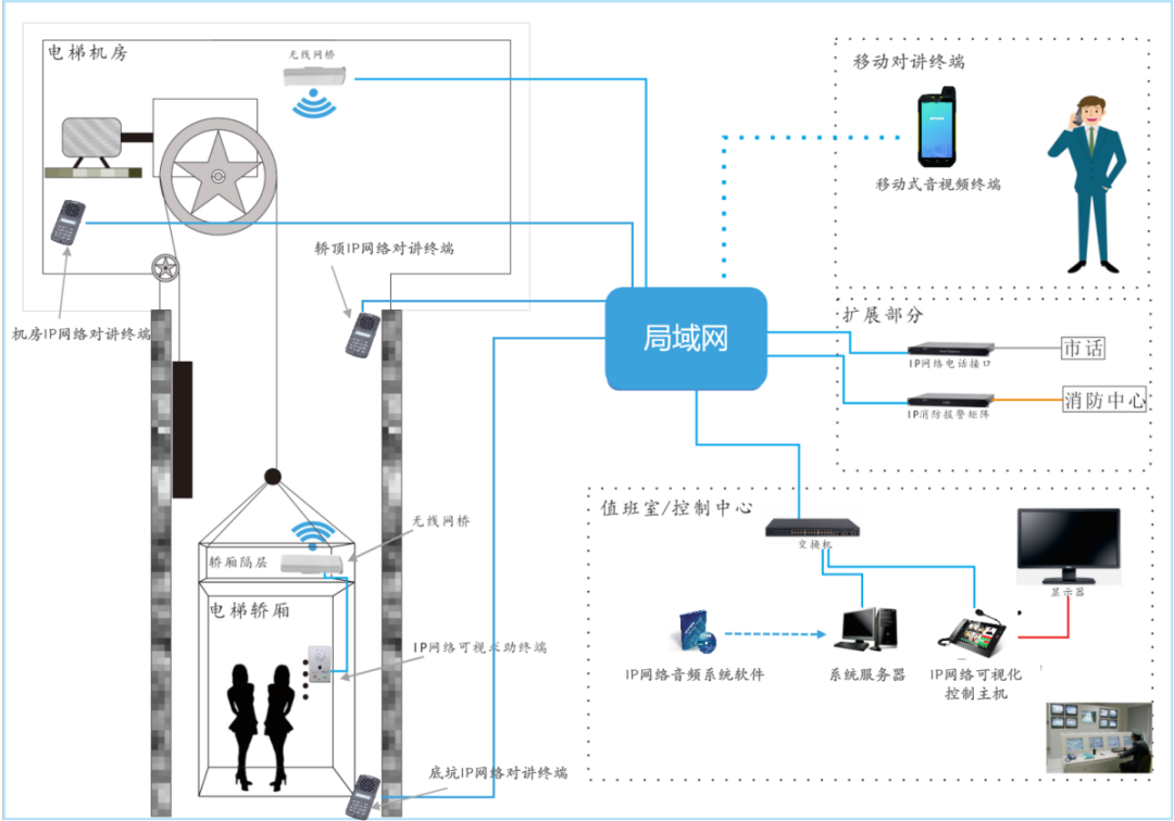 �������ʹ���-׷�󿵽�,����һ������