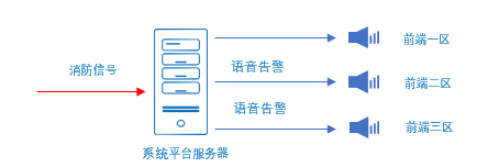 �������ʹ���-׷�󿵽�,����һ������