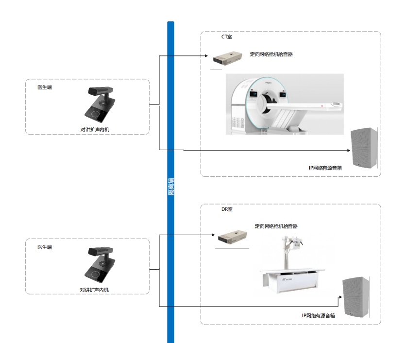 �������ʹ���-׷�󿵽�,����һ������