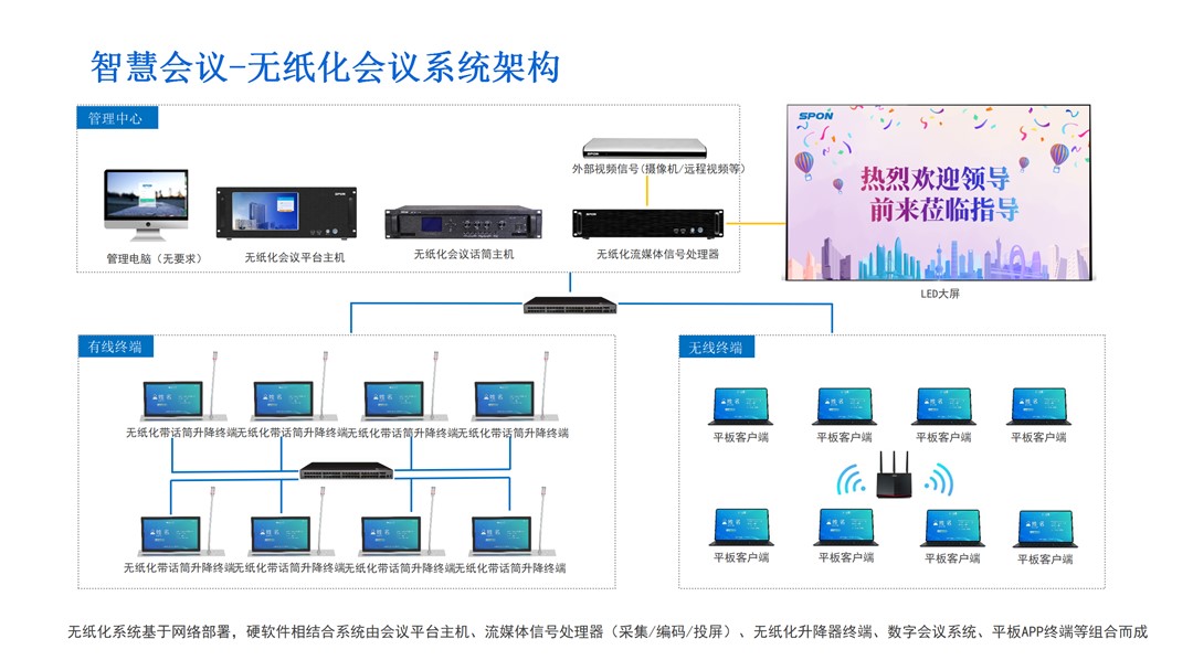 �������ʹ���-׷�󿵽�,����һ������