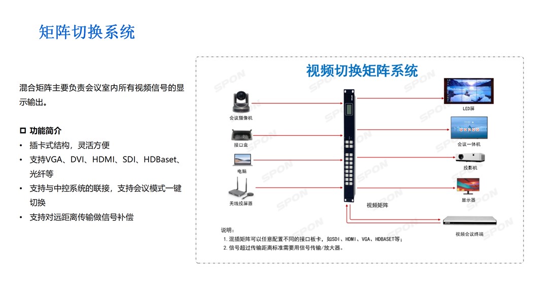 �������ʹ���-׷�󿵽�,����һ������