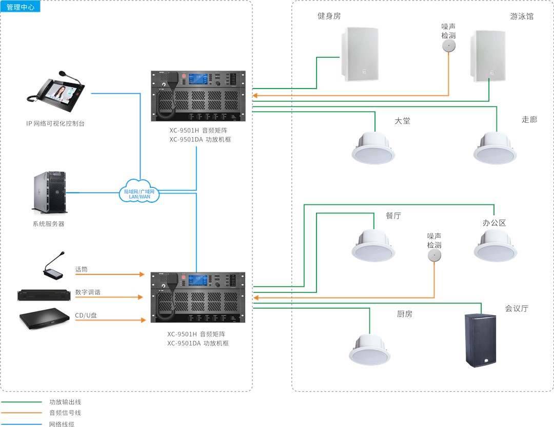 �������ʹ���-׷�󿵽�,����һ������