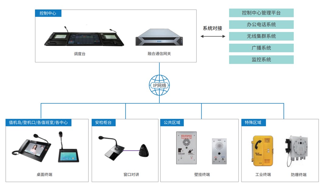 �������ʹ���-׷�󿵽�,����һ������