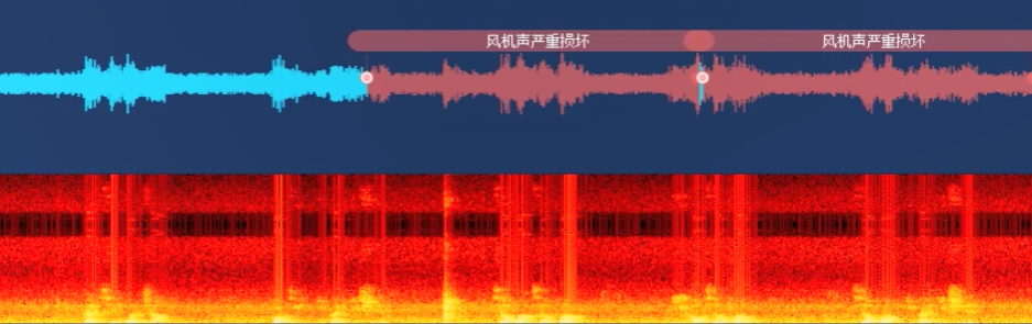 �������ʹ���-׷�󿵽�,����һ������