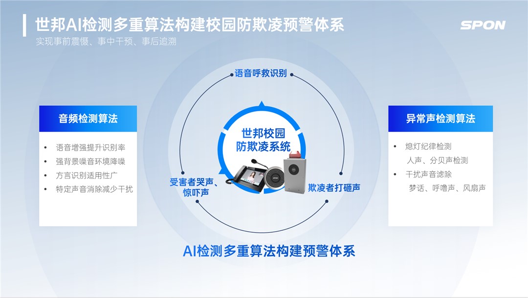 �������ʹ���-׷�󿵽�,����һ������