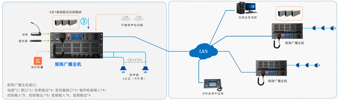 �������ʹ���-׷�󿵽�,����һ������