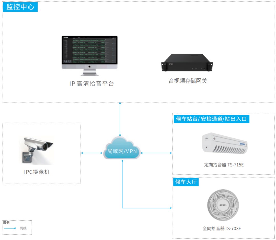 �������ʹ���-׷�󿵽�,����һ������