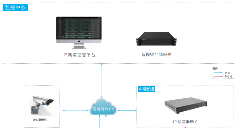 �������ʹ���-׷�󿵽�,����һ������