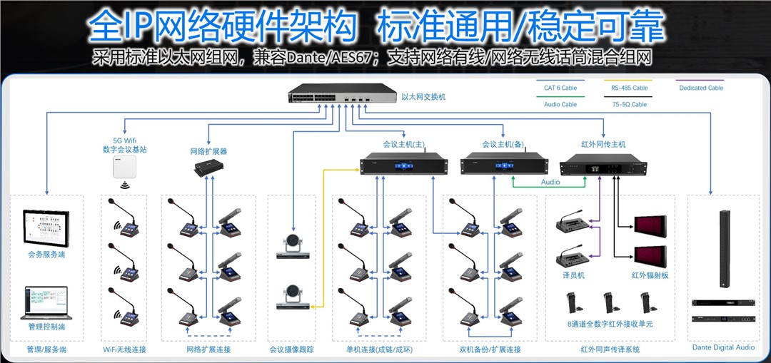 �������ʹ���-׷�󿵽�,����һ������