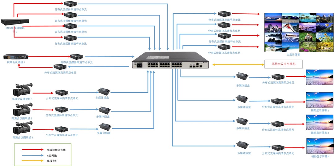 �������ʹ���-׷�󿵽�,����һ������